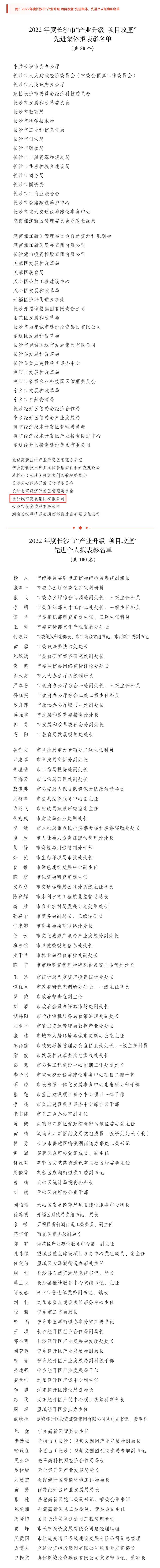关于2022年度长沙市“产业升级 项目攻坚”先进集体和先进个人拟表彰对象的公示 博彩平台
入选.png