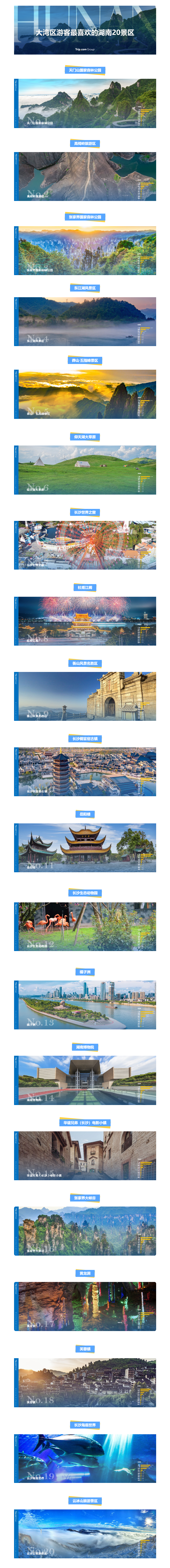 “大湾区游客最喜欢的湖南20景区”榜单发布 杜甫江阁、橘子洲成功入选.png