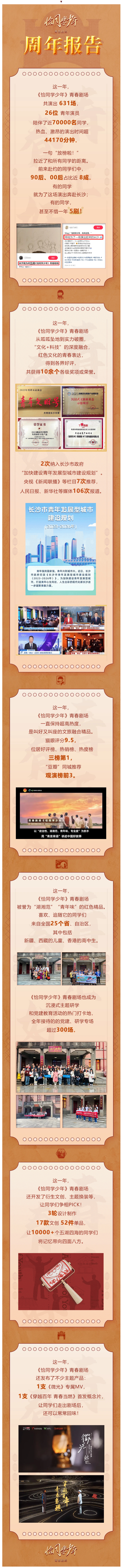 《恰同学少年》青春剧场周年报告加载完毕！.png