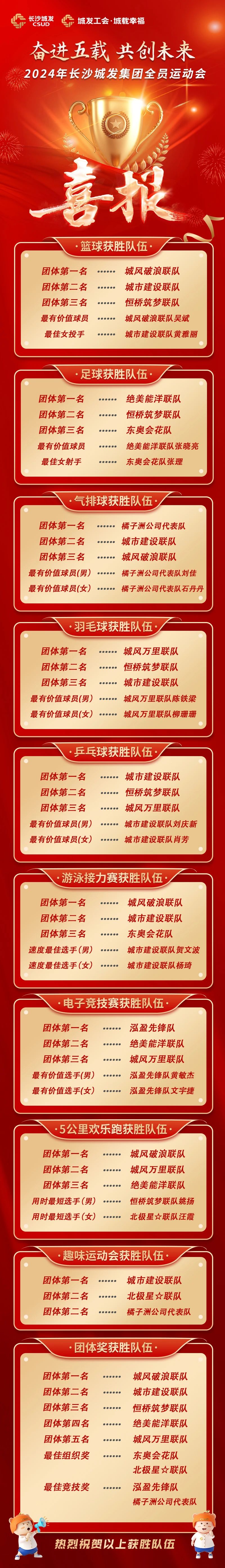 微信图片_20241115091929.jpg 微信图片_20241115091929.jpg