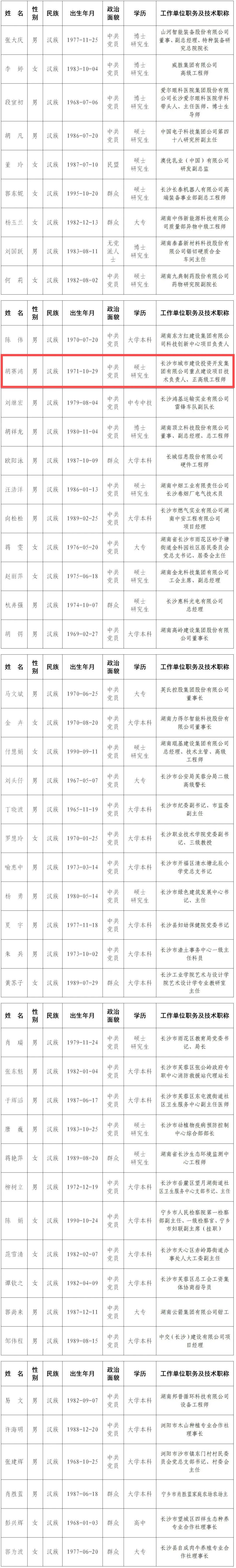 微信图片_20250328142720.jpg 微信图片_20250328142720.jpg