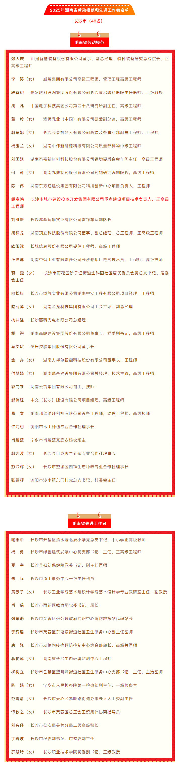 博彩平台
1人获评2025年湖南省劳动模范.png